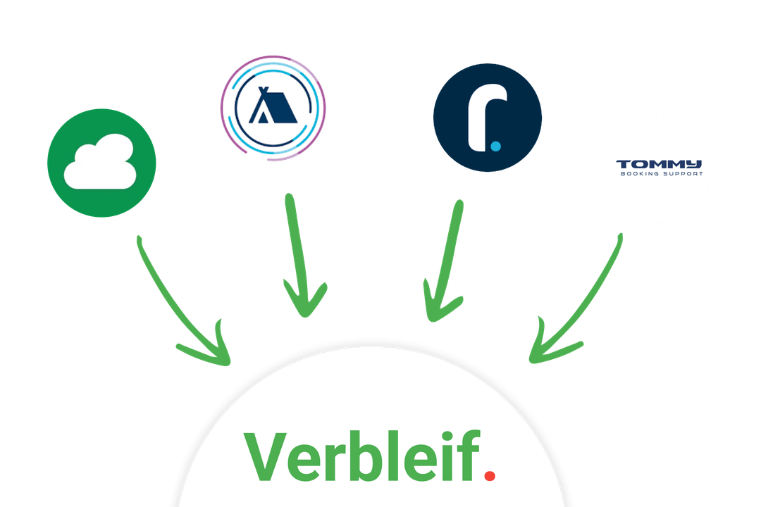 Automatic task management